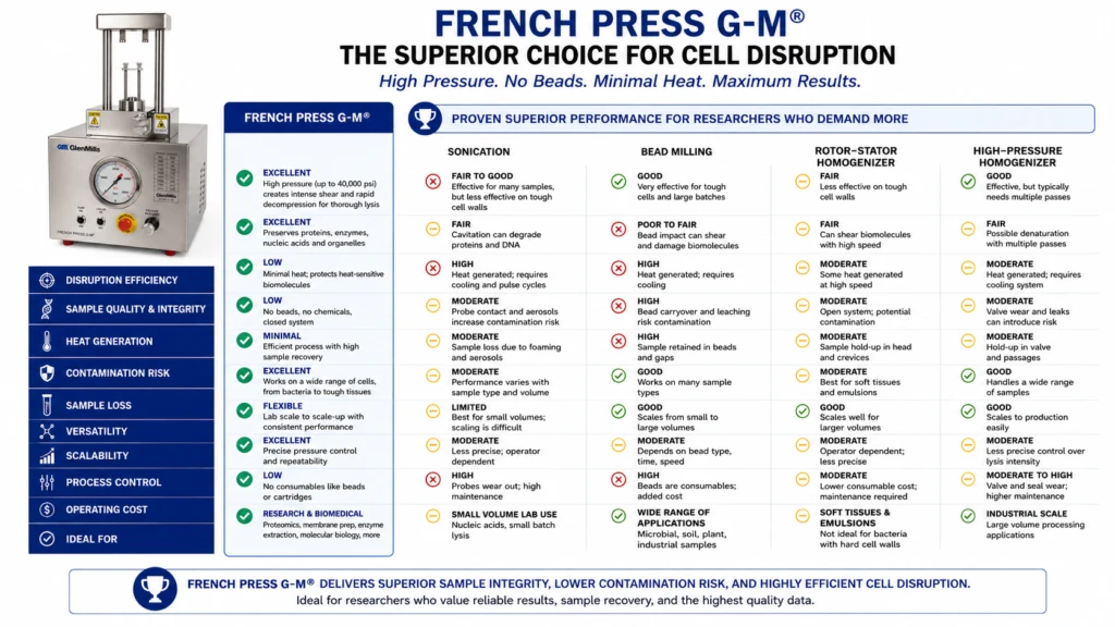 French Press illustration 1