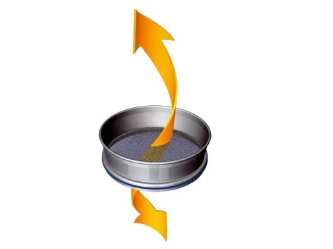 Diagram of the 3D throwing motion used by AS 200 vibratory sieve shakers