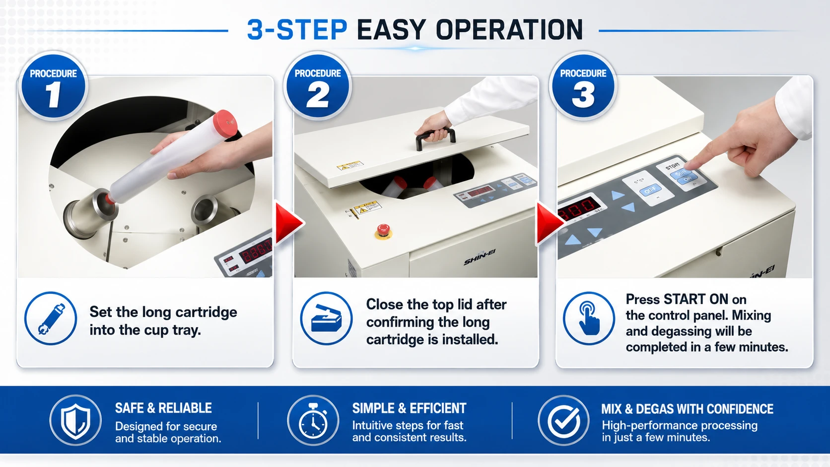 SK-BS12T Twin Barrel & Syringe Mixer illustration 3