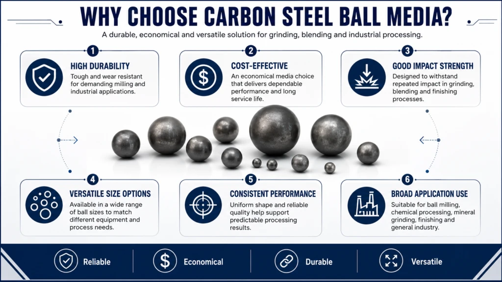 Carbon Steel Balls illustration 2