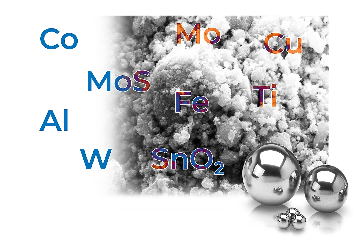 Application illustration of powders and grinding balls for mechanical alloying
